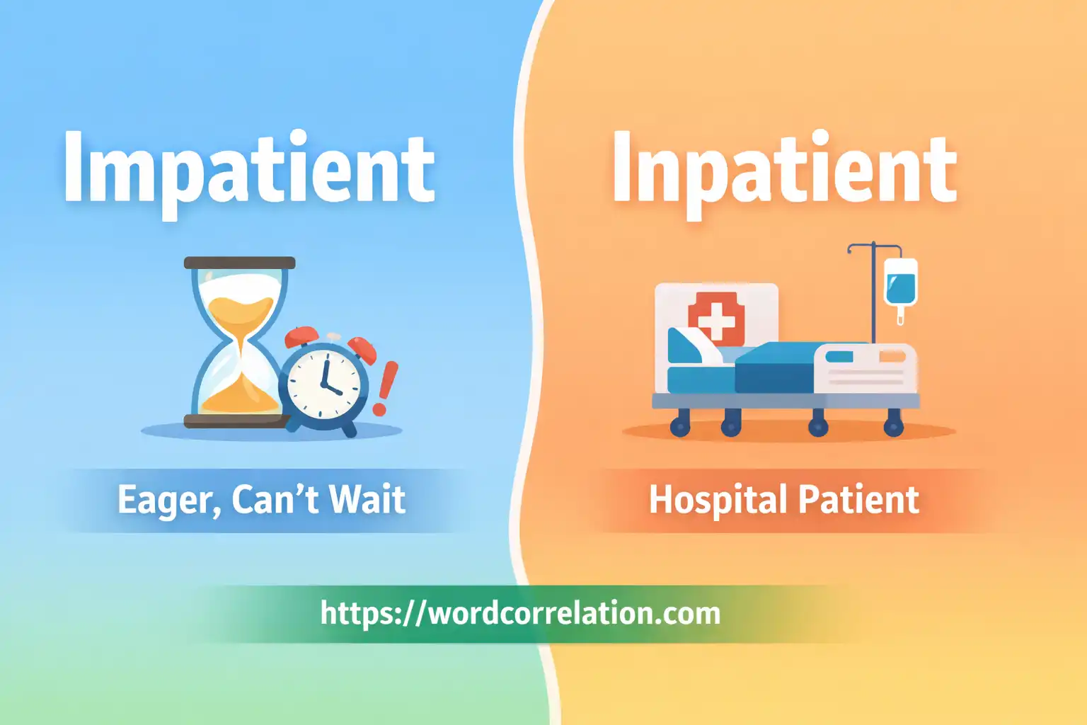 Impatient or Inpatient