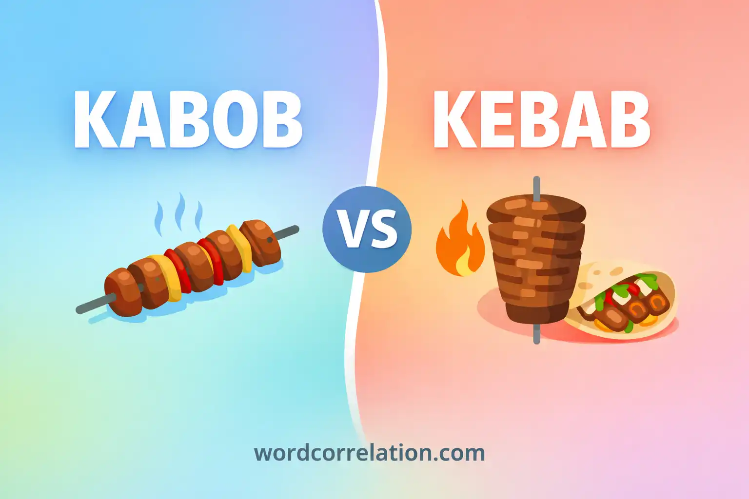 Kabob or Kebab