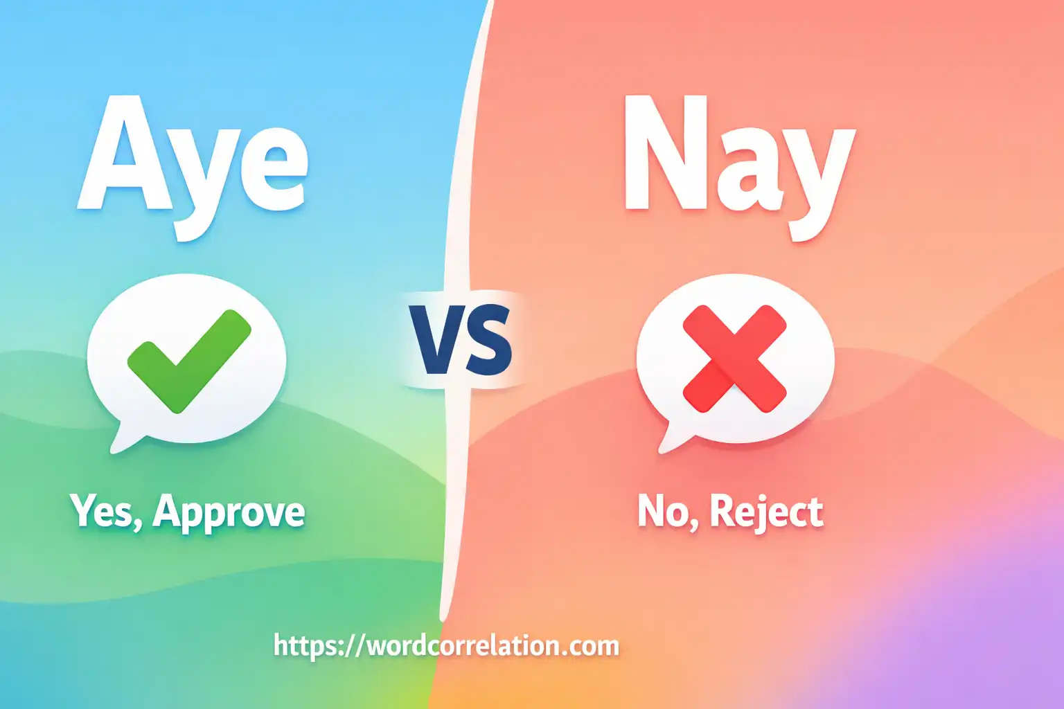 Aye or Nay