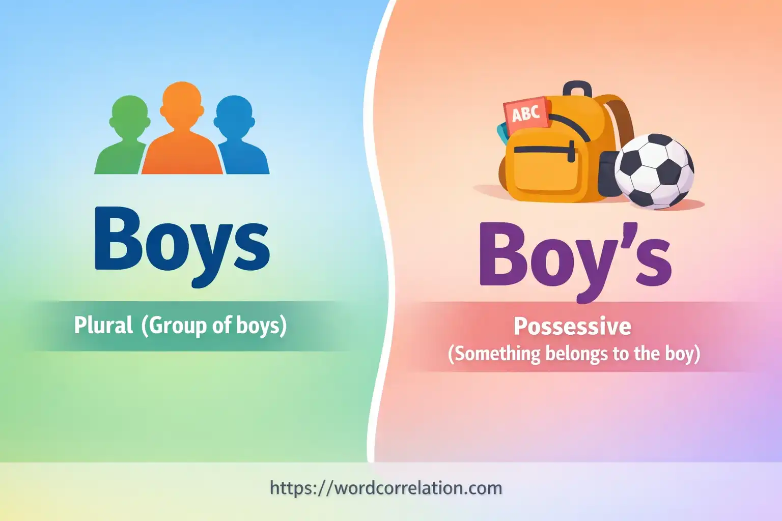 boys or boy's