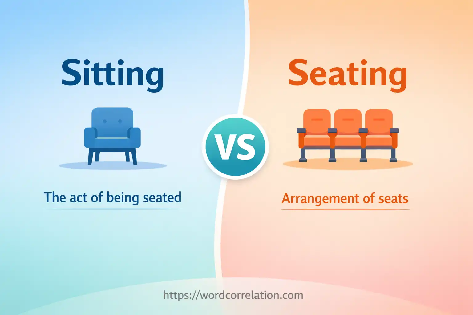 Sitting or Seating