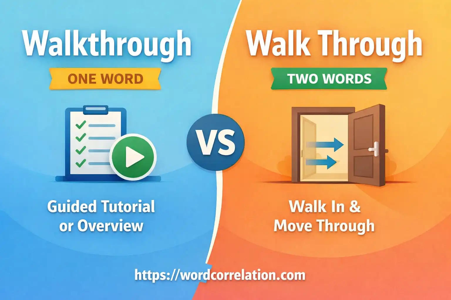 walkthrough vs walk through