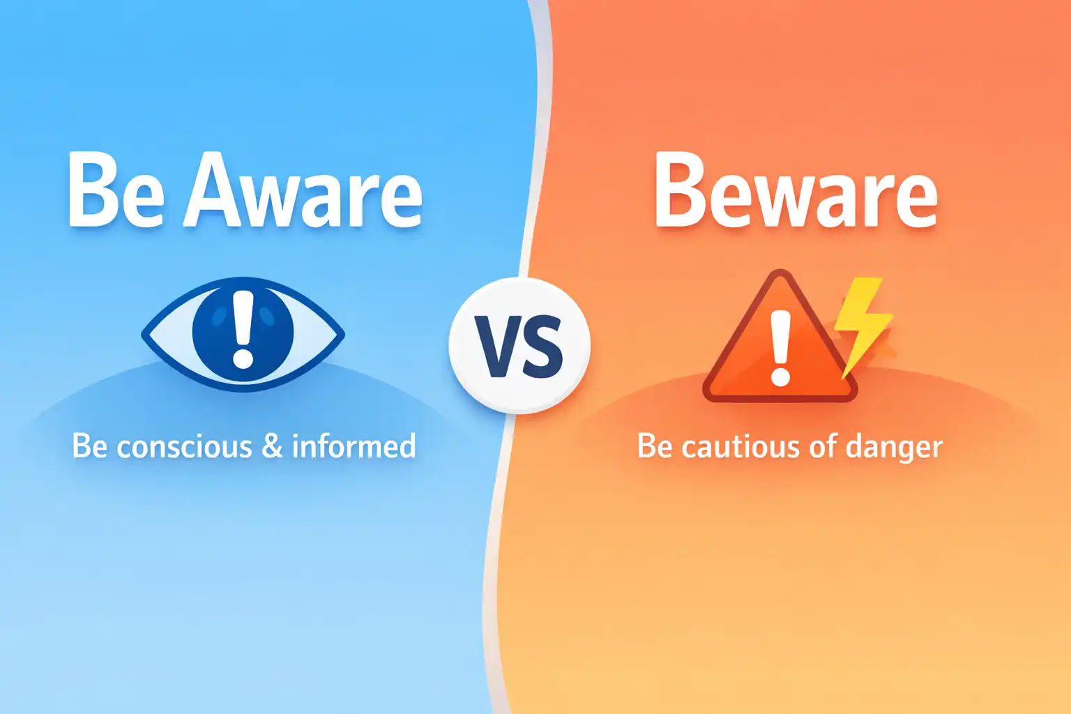 be aware vs beware