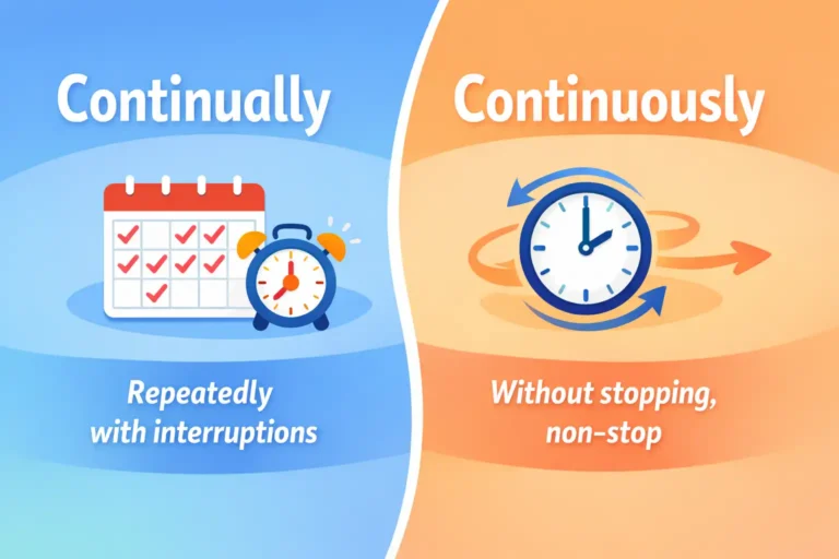 continually vs continuously