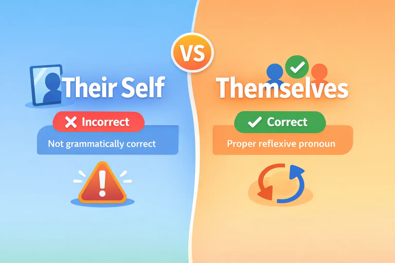 their self vs themselves