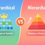 hierarchical vs hierarchal