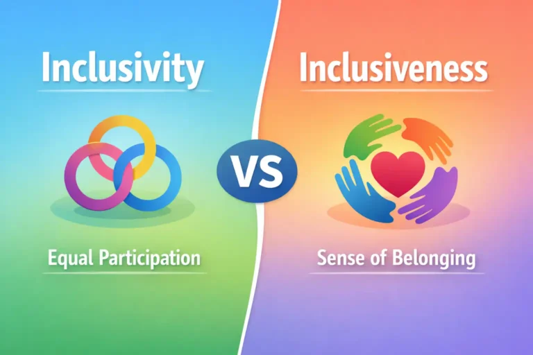 inclusivity vs inclusiveness