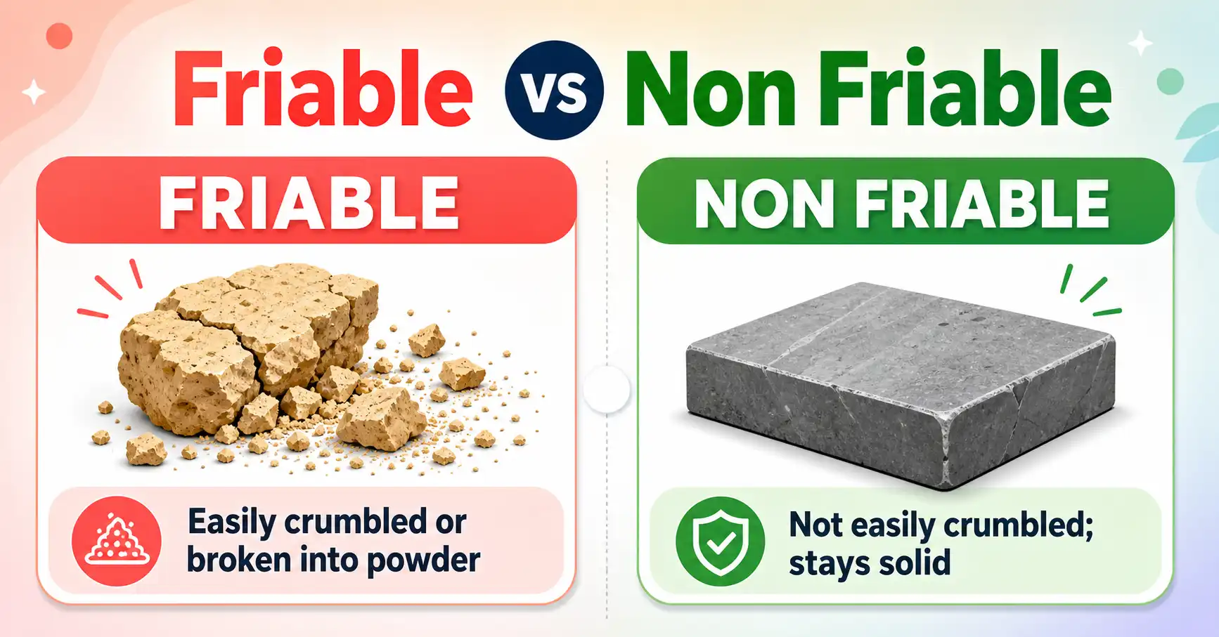 friable vs non friable