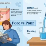 pore vs pour vs poor